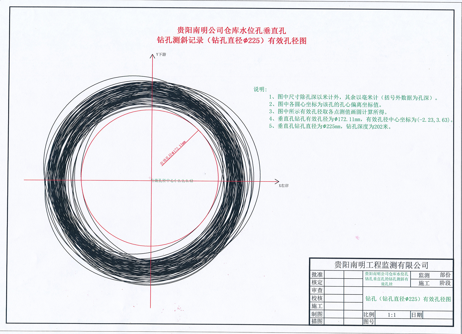 贵阳南明工程监测有限公司